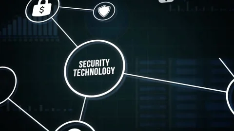 Internet, business, Technology and network concept. Cyber security data prote Stock Footage 160736571