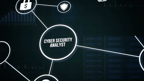 Internet, business, Technology and network concept. Cyber security data prote Stock Footage 160736576