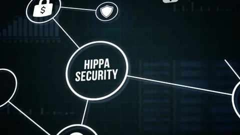 Internet, business, Technology and network concept. Cyber security data prote Video stock 160736582