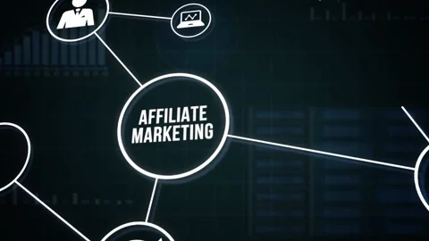 Internet, business, Technology and network concept. AFFILIATE MARKETING Stock Footage 160736640