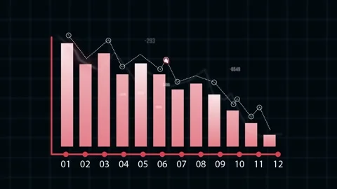 Internet, business, Technology and network concept. 2D vector rising blue bar Video stock 160737748