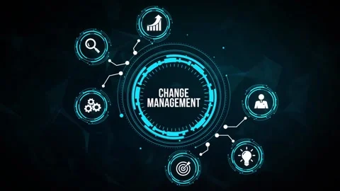 Internet, business, Technology and network concept. CHANGE MANAGEMENT, busine Видео 162315935