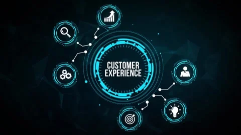 Internet, business, Technology and network concept. CUSTOMER EXPERIENCE inscr Stock Footage 162315936