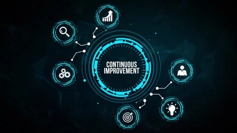 Internet, business, Technology and network concept. Continuous improvement Vídeo Stock 162315951
