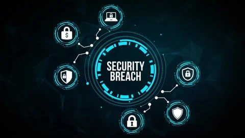Internet, business, Technology and network concept. Cyber security data prote Stock Footage 162367711