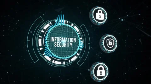 Internet, business, Technology and network concept. Cyber security data prote Stock Footage 164516322