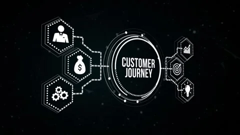 Internet, business, Technology and network concept. Inscription Customer jour Stock Footage 165205407