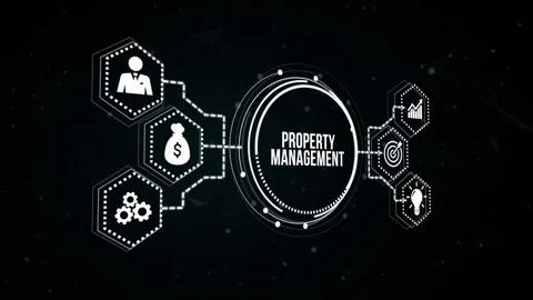 Internet, business, Technology and network concept. PROPERTY MANAGEMENT inscr Stock-Footage 165205820