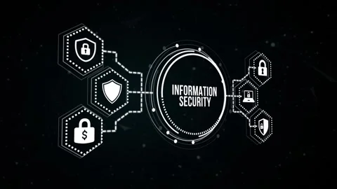 Internet, business, Technology and network concept. Cyber security data prote Stock Footage 165205932