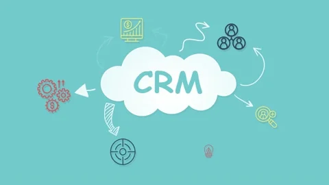Internet, business, Technology and network concept.CRM Customer Relationship  Stock Footage 165662765