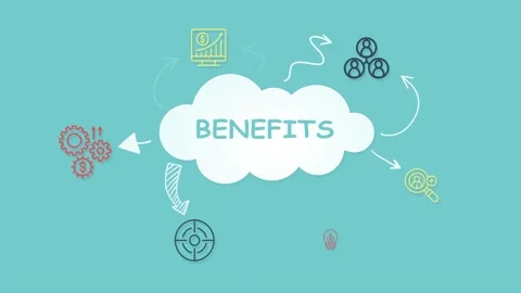 Internet, business, Technology and network concept.Employee benefits help to  Stock Footage 165662789