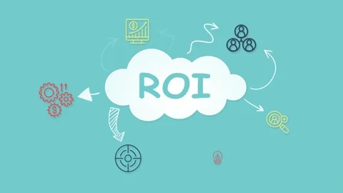 Internet, business, Technology and network concept. ROI Return on investment  Video stock 165662834