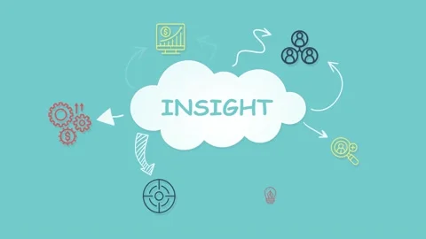 Internet, business, Technology and network concept. INSIGHT inscription, succ Stock Footage 165662846