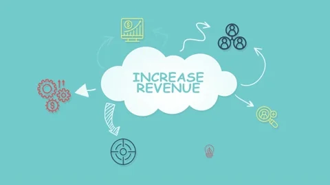 Internet, business, Technology and network concept. Increase revenue concept. Stock Footage 165662863