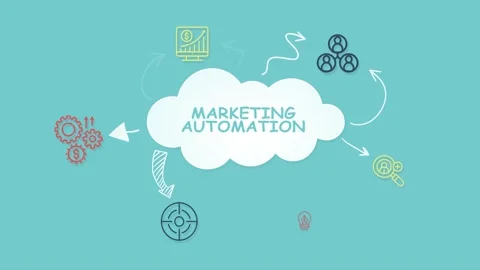 Internet, business, Technology and network concept. Planning marketing strate Stock Footage 165662909