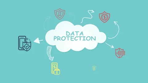 Internet, business, Technology and network concept. Cyber security data prote Stock Footage 165662934