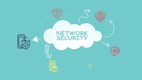 Internet, business, Technology and network concept. Cyber security data prote Video stock 165662939