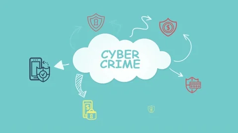 Internet, business, Technology and network concept. Cyber security data prote Vídeo Stock 165662959