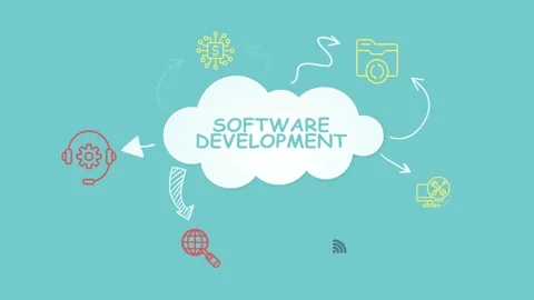 Internet, business, Technology and network concept. Inscription Software Deve Stock Footage 165663031