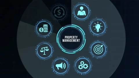 Internet, business, Technology and network concept. PROPERTY MANAGEMENT inscr Stock Footage 167936440