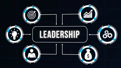 Internet, business, Technology and network concept. Leadership business manag Stock Footage 168414387