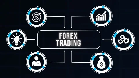Internet, business, Technology and network concept. FOREX TRADING, new busine Stock Footage 168414613