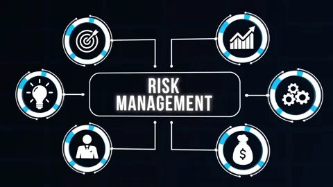 Internet, business, Technology and network concept. Risk Management and Asses Stock Footage 168414633