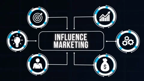 Internet, business, Technology and network concept. Influencer marketing conc Stock Footage 168414650