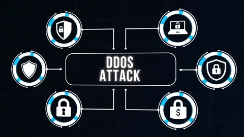 Internet, business, Technology and network concept. Cyber security data prote Vídeo Stock 168414689