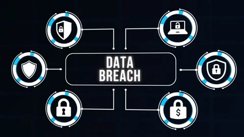 Internet, business, Technology and network concept. Cyber security data prote Video stock 168414693