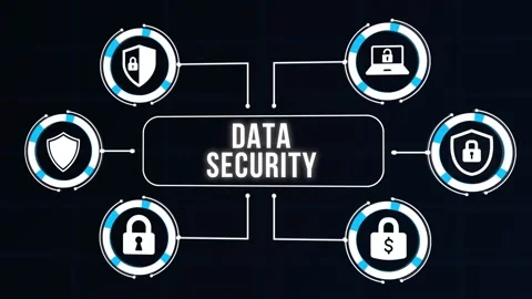 Internet, business, Technology and network concept. Cyber security data prote Stock Footage 168414702