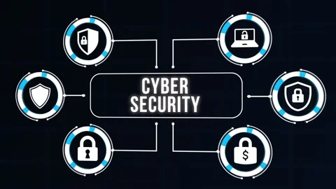 Internet, business, Technology and network concept. Cyber security data prote Video stock 168414703