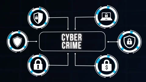 Internet, business, Technology and network concept. Cyber security data prote Video stock 168414745