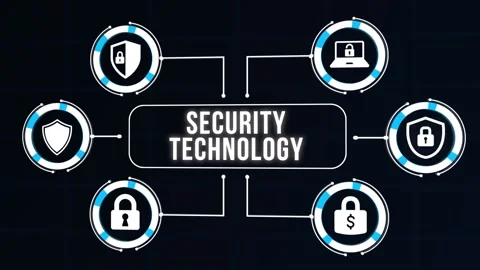 Internet, business, Technology and network concept. Cyber security data prote Stock Footage 168414754