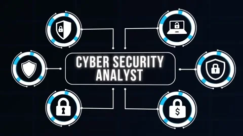 Internet, business, Technology and network concept. Cyber security data prote Stock Footage 168414762