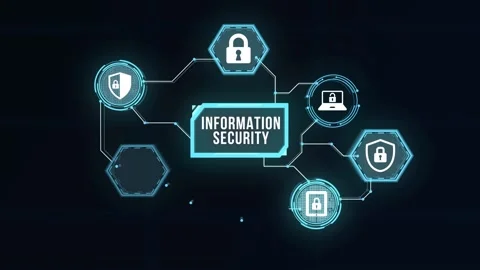 Internet, business, Technology and network concept. Cyber security data prote Vídeo Stock 169699314