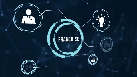 Internet, business, Technology and network concept. Franchise concept. Virtua Stock Footage 190851708