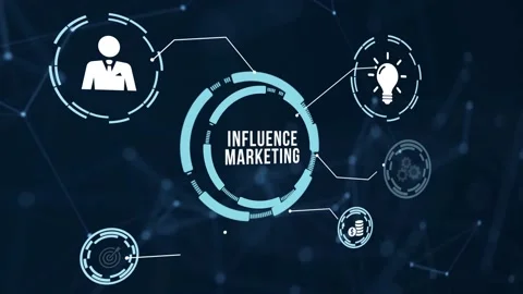 Internet, business, Technology and network concept. Influencer marketing conc Stock Footage 190851882