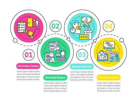 Internet buyer behavior vector infographic template Stockillustratie