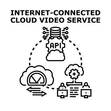 Internet connected cloud video service platform 库存插图