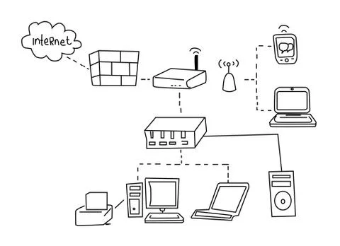 Internet connection Stock Illustration