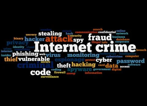 Internet crime, word cloud concept イラスト素材