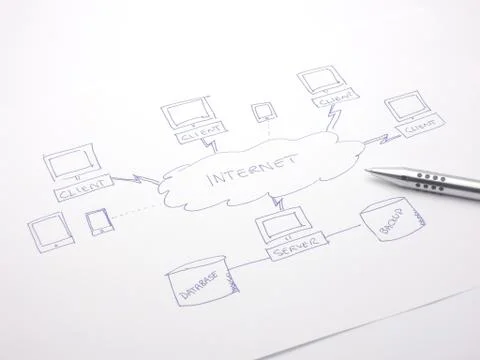 Internet data flow diagram Stock Photos