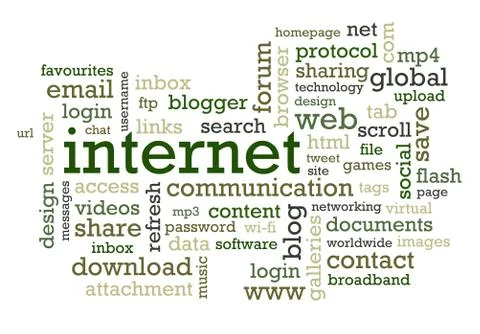 Internet Jargon Stock Photos