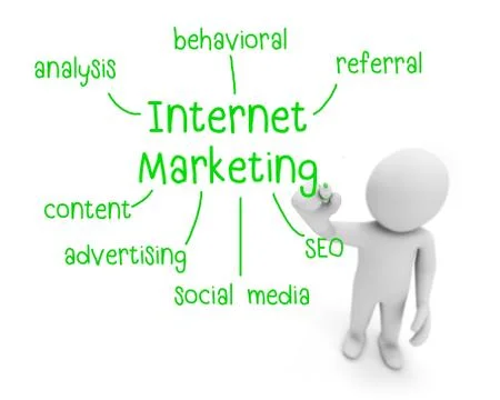 Internet marketing 库存插图