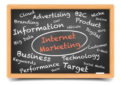 Internet Marketing Wordcloud Stock Illustration
