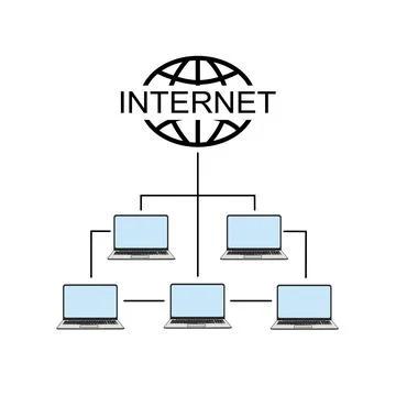Internet network diagram Stock Illustration