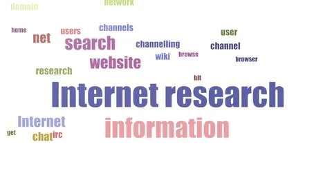 Internet Research Word Cloud Animated On White Background Stock Footage 107234942