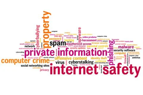 Internet safety issues and concepts word cloud illustration. Word collage con イラスト素材