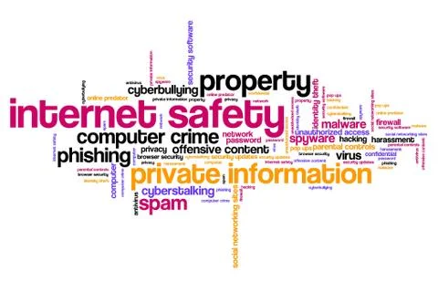 Internet safety issues and concepts word cloud illustration. Word collage con Stock Illustration